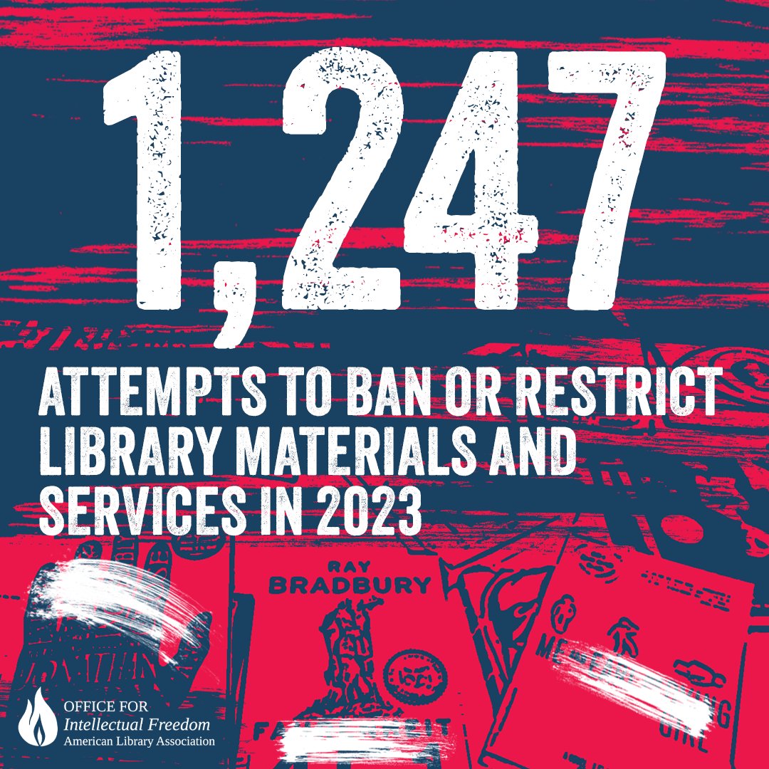 PRHSecondaryEd's tweet photo. The @ALALibrary's Office for Intellectual Freedom (OIF) has released new data documenting book challenges throughout the United States, finding that challenges of unique titles surged 65% in 2023 compared to 2022 numbers.

Read more: https://t.co/PlILihe1Jt https://t.co/1q5UVW4Ujj