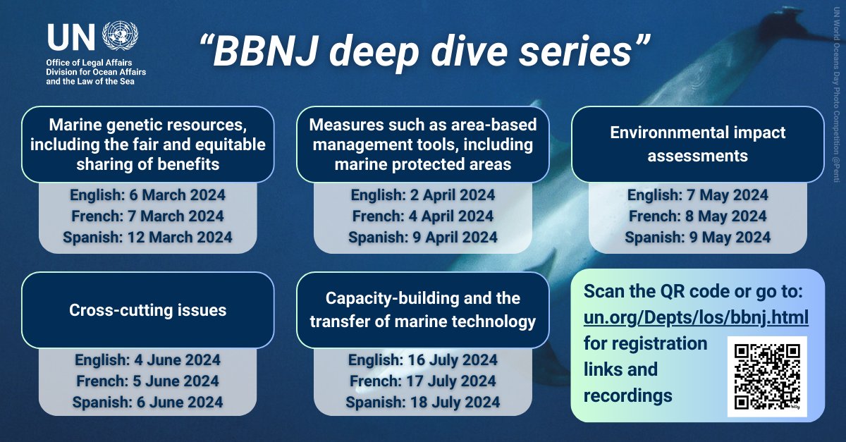 Join us for a series of “BBNJ deep dive” online briefings, covering the main substantive parts of the #BBNJ Agreement. 🌊🌍 Scan the QR code below for registration links (available in due course) for the briefings in English, French and Spanish, and recordings of the briefings.