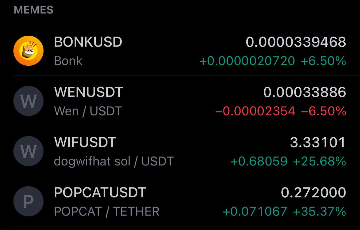 Oh the market down? Didn’t notice. 

Buy the wen dip 🫳🏻