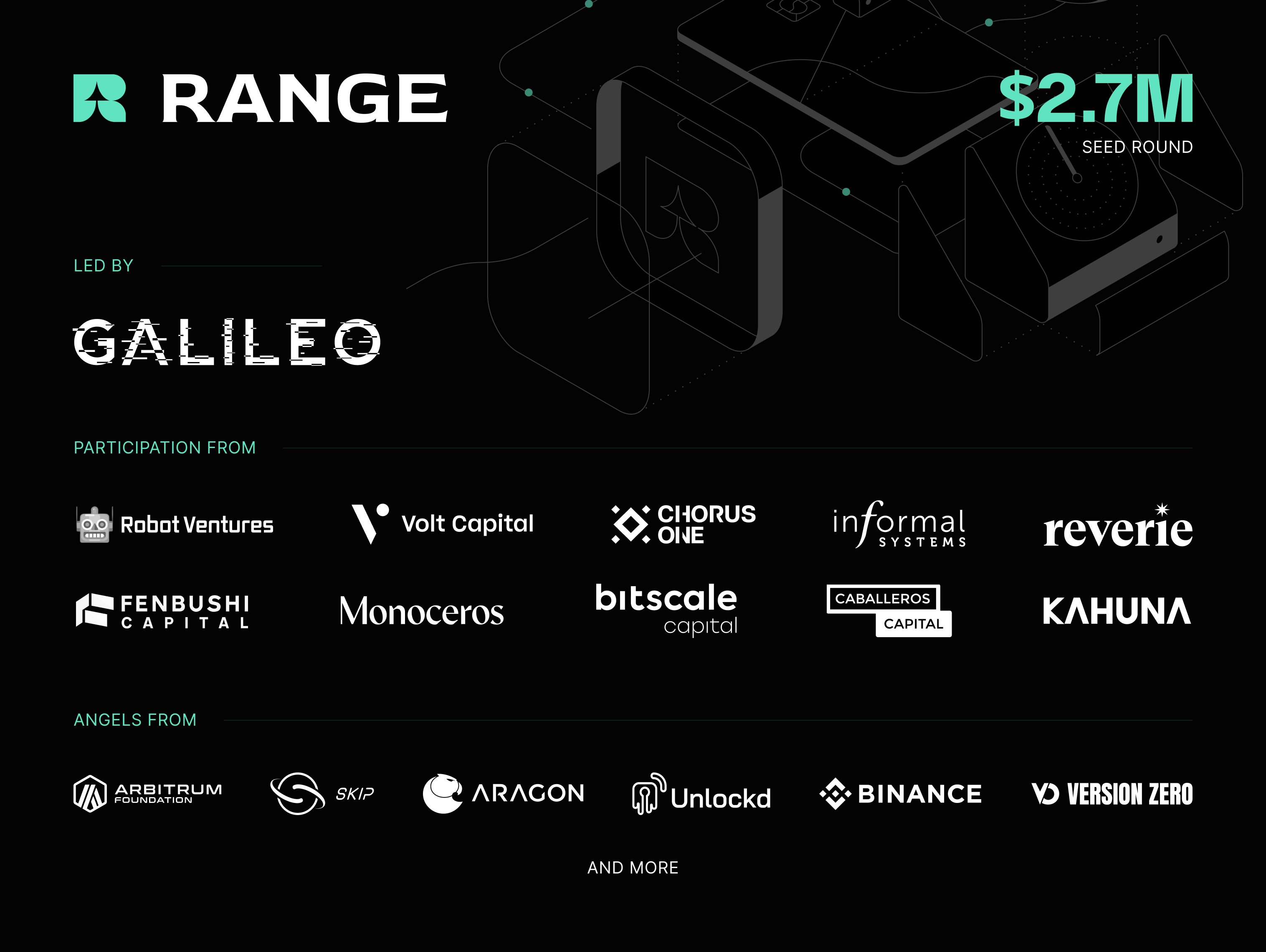 Range (@RangeSecurity) / X