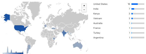 GoPlausible's tweet image. Latest #Algorand #CodingChallenge2 Leaderboard:
1⃣USA
2⃣INDIA
3⃣KENYA
Well done @Algo_Bharat , India is in pursuit!