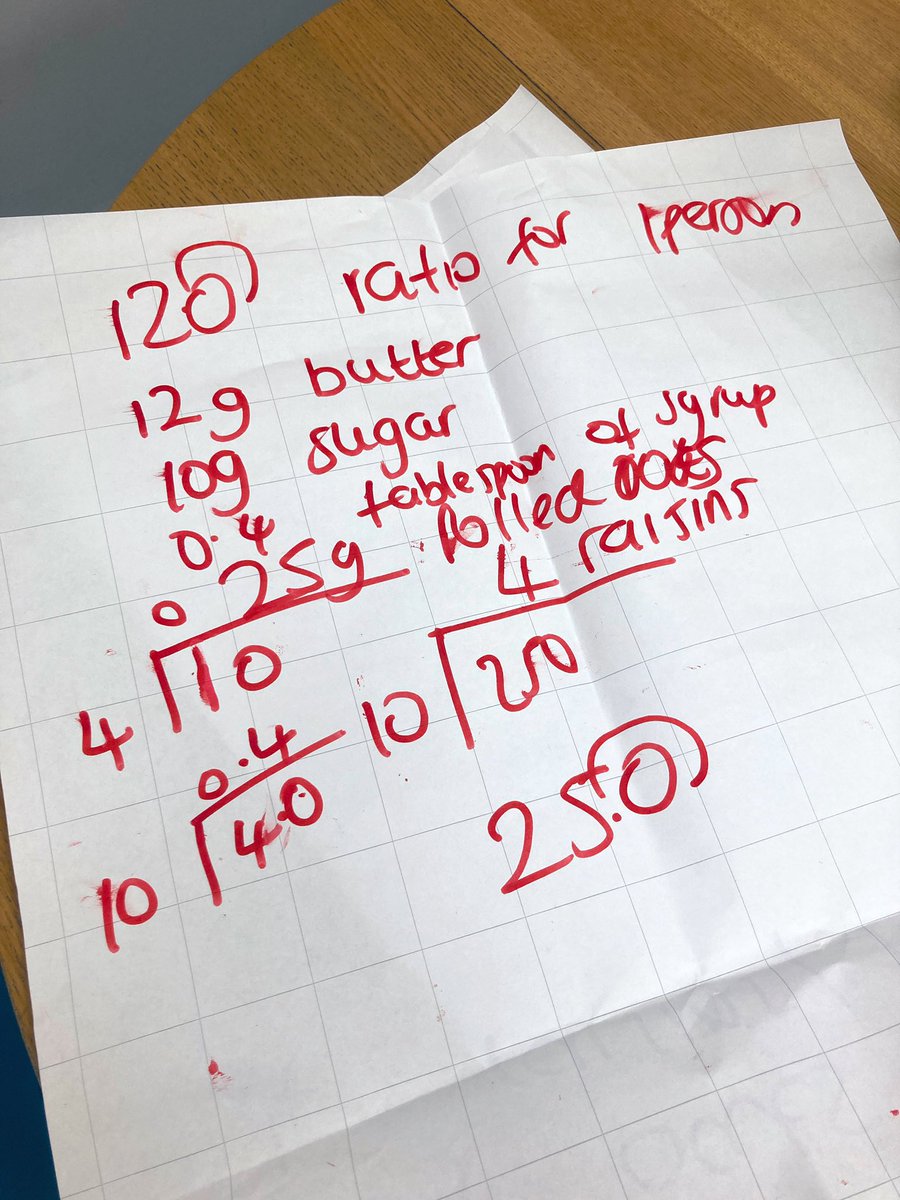 WCPSc2024's tweet photo. We worked together to tackle some tough ratio problems linked to recipes 💭 @WCommonPS #WCPSmaths https://t.co/sx2Ea7kSjk