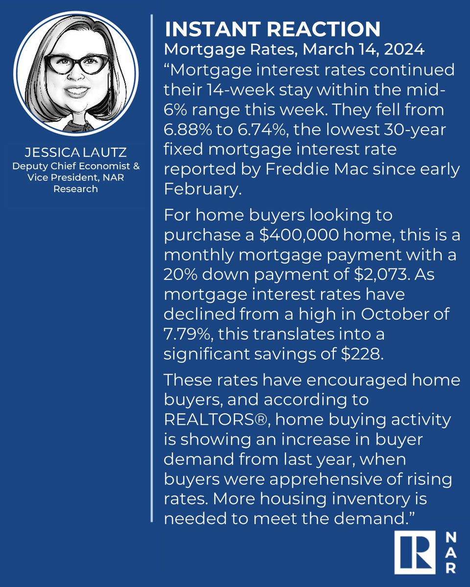 National Association of REALTORS® tweet media