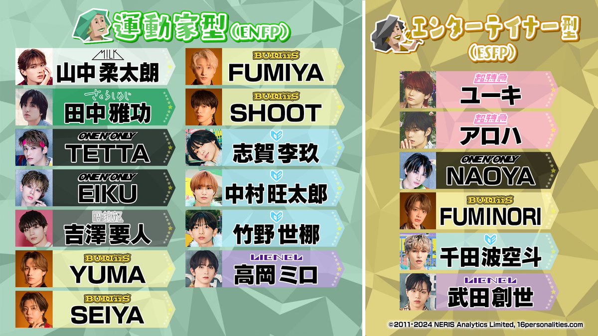 「DAN!DAN!EBiDAN!」毎週木曜深夜1時放送中【テレ東】 tweet media