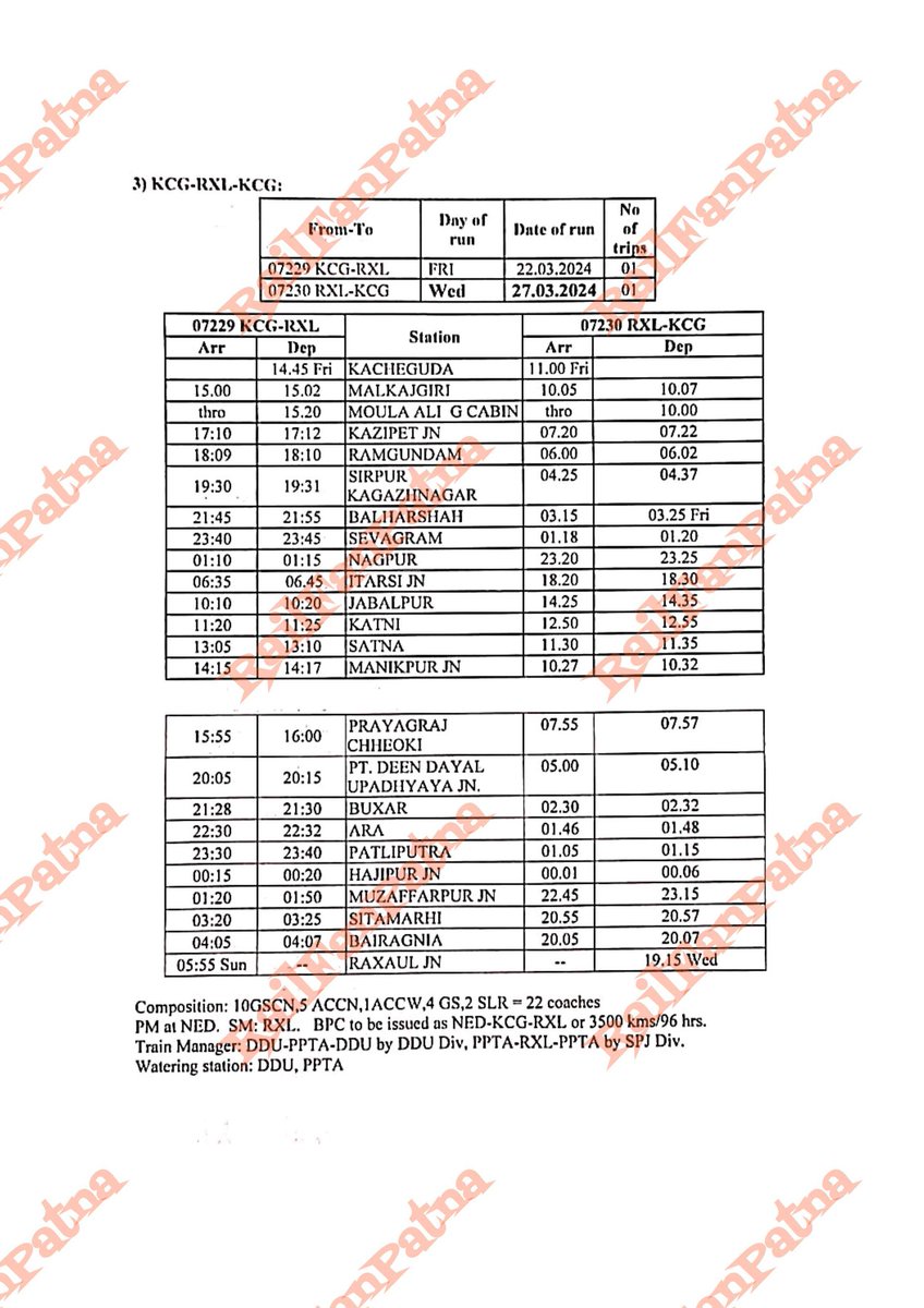 PatnaRail_'s tweet image. काचीगुडा और रक्सौल  के बीच होली स्पेशल ट्रेन का परिचालन 
#RailFanPatna #Kacheguda #Raxaul