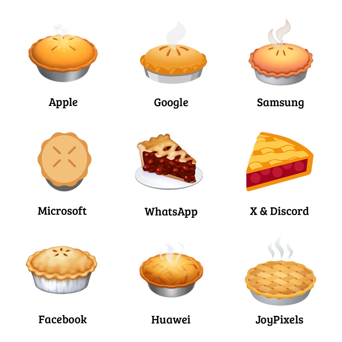 3 🥧 1 4 1 5 9 2 6 5 3 5 8 9 7 9 3 2 3 8 4 6 2 6 4 3 3 8 3 2 7 9 5 0 2 8 8 4 1 9 7 1 6 9 3 9 9 3 7 5 1 0 5 8 2 0 9 7 4 9 4 4 5 9 2 3 0 7 8 1 6 4 0 6 2 8 6 2 0 8 9 9 8 6 2 8 0 3 4 8 2 5 3 4 2 1 1 7 0 6 7 9 8 2 1 4 8 0 8 6 5 1 3 2 8 2 3...

#NationalPiDay 

emojipedia.org/pie