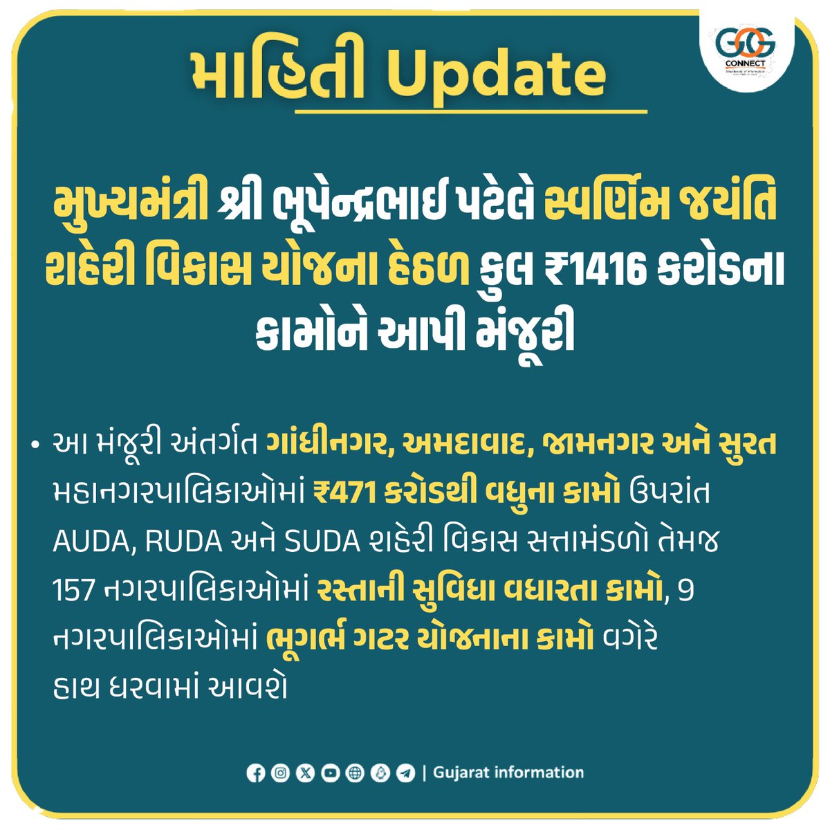 મુખ્યમંત્રી શ્રી ભૂપેન્દ્રભાઈ પટેલે સ્વર્ણિમ જયંતિ શહેરી વિકાસ યોજના હેઠળ કુલ ₹1416 કરોડના કામોને આપી મંજૂરી... #MahitiUpdate #SUDA #AUDA #RUDA #GujaratSarkar #Gujarat