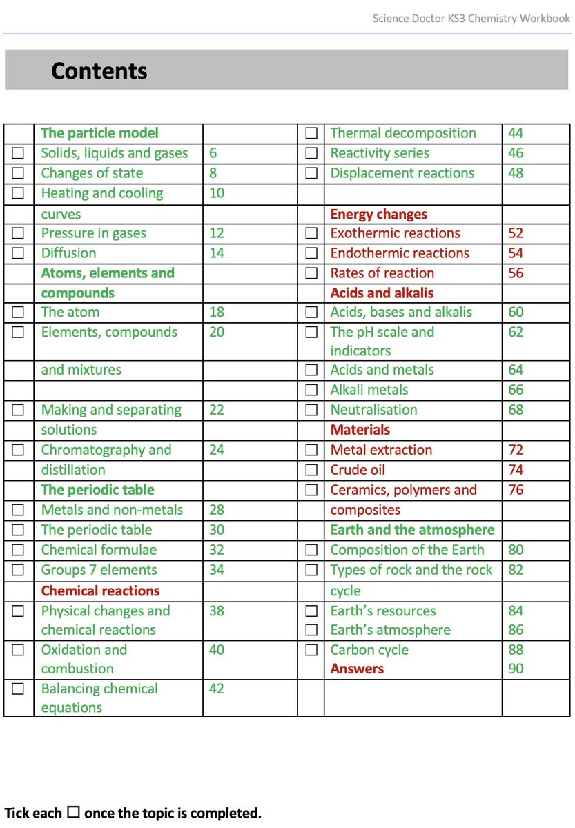 Right, the 'Science Doctor Chemistry KS3 workbook' has been like 80% finished for nearly a year. Reckon it might be time to push this one over the finish line. (green is what's written, red is what's left to write).