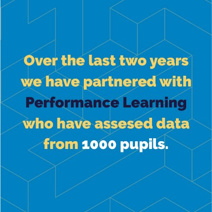 🎓 Why do schools join the Learning Skills Trust? 🌐 4. Our Pupil Engagement Over the last two years we have partnered with @myperformancelearning, who have collected assessment data from 1000 pupils. Stay tuned for some amazing statistics to be released soon! #LST
