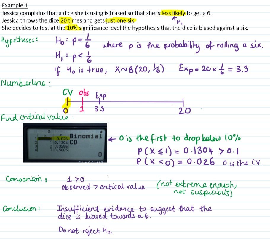 jaime_maths's tweet photo. OneNote is just a lifesaver for live note-taking! 
Nothing special here, just some pretty hypothesis tests. https://t.co/37DpeICkou