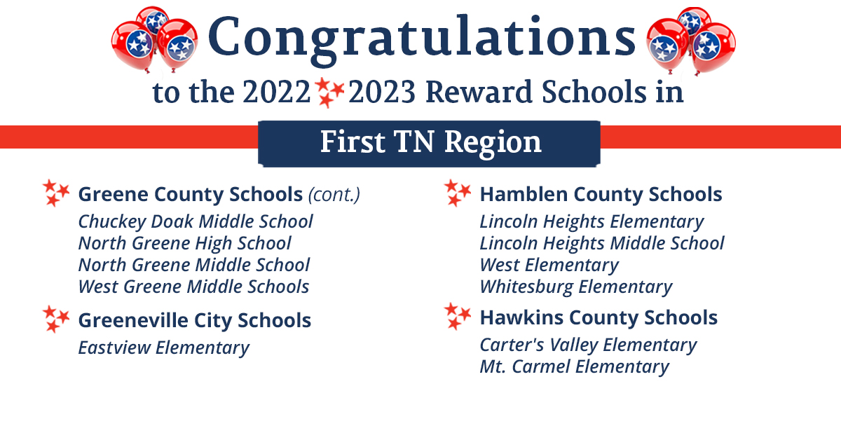 TNedu's tweet photo. View the full school and district designations list for the 2022-23 school year here: https://t.co/tvmEibBCks https://t.co/flXzog1ibq