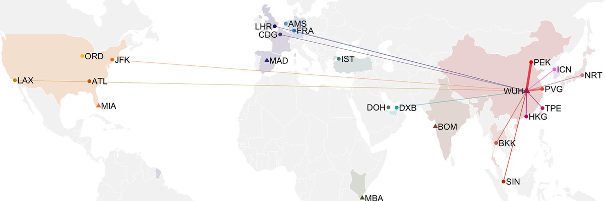 What if we could test wastewater in major airports around the world and use that to detect pandemics early? New @PLOSGPH by a team from @NUSingapore journals.plos.org/globalpubliche…