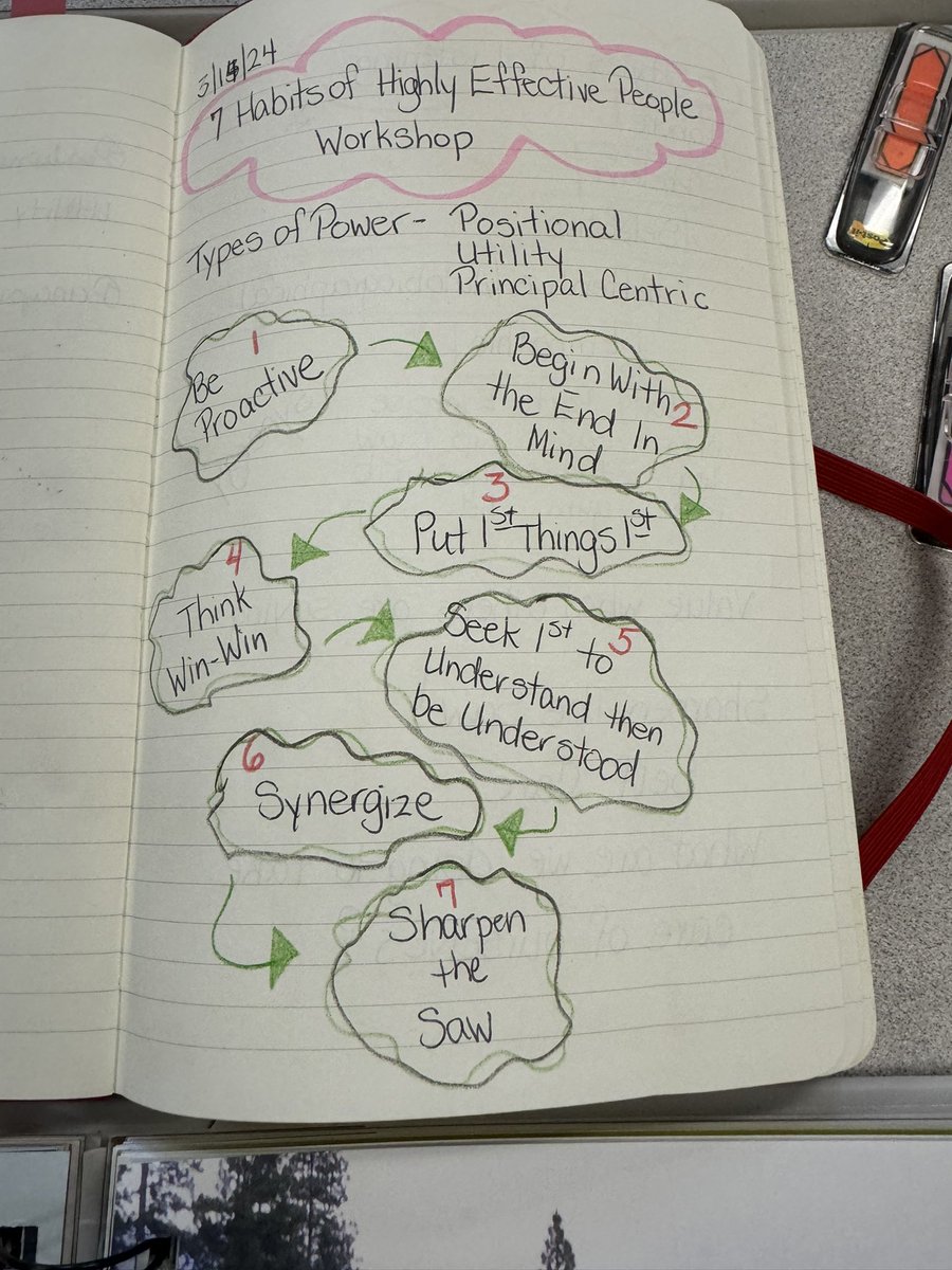 Kathryn White tweet media