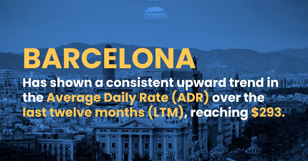 🌟 Discover the latest insights from Barcelona, Spain! 🇪🇸
.
Did you know Barcelona's Average Daily Rate (ADR) hit $293 in the last twelve months?💰
.
Let's explore the global #ShortTermRentalRevolution! hubs.ly/Q02pjQ0t0
.
STRTrends #ADR #LTM #Barcelona #Spain #AllTheRooms