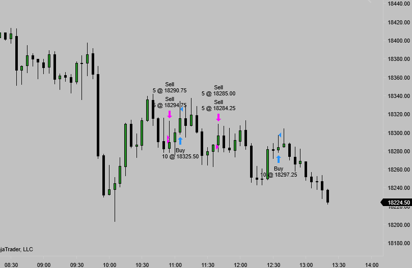 Tanja Trades tweet media