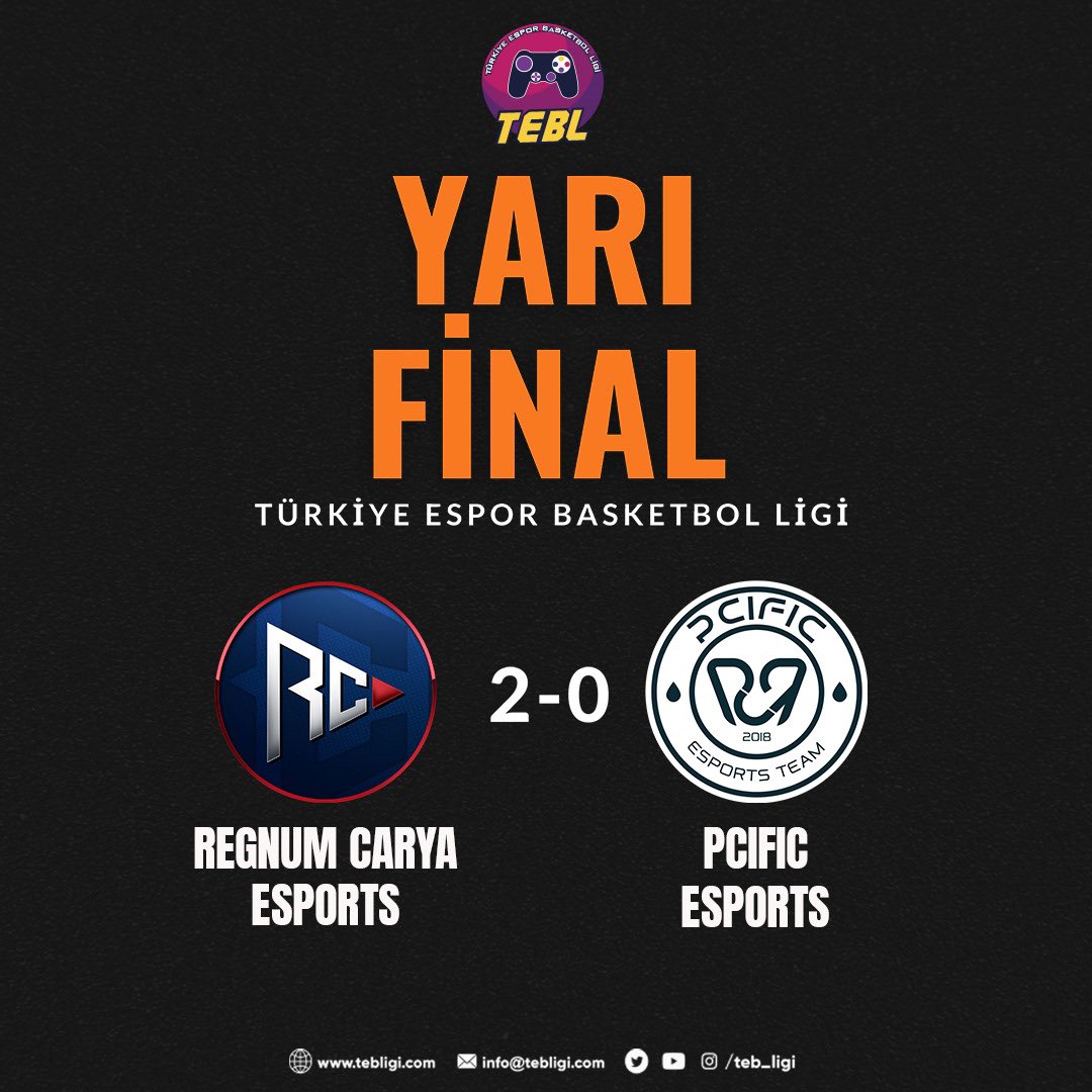 Türkiye Espor Basketbol Ligi tweet media