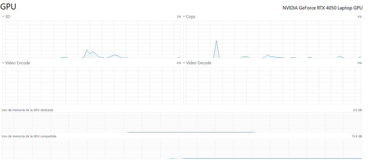 Volvemos al juego 😼