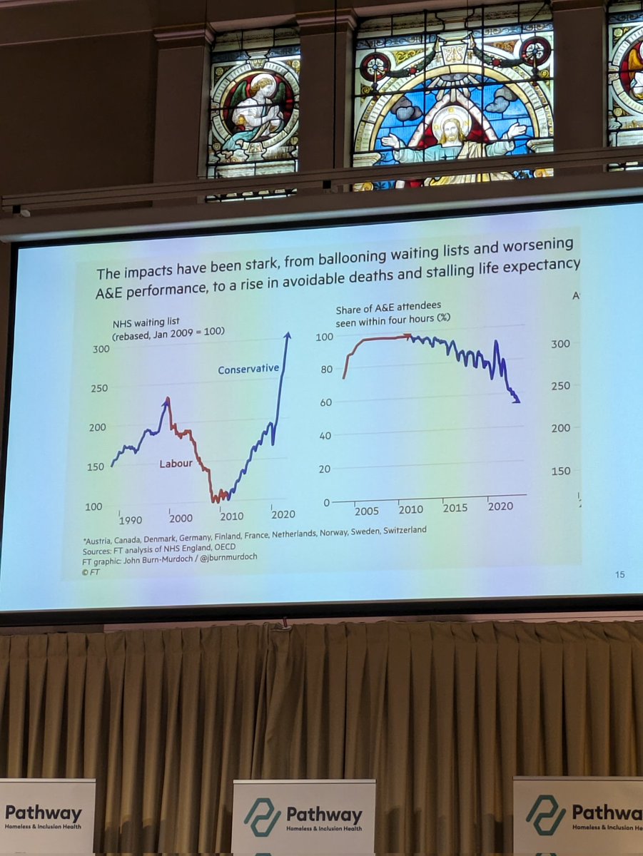 It's not about party politics, we need radical change in POLICY.
<a href="/MichaelMarmot/">Sir Michael Marmot</a> closing the <a href="/PathwayUK/">Pathway</a> conference with a call, as we move towards and election, to <a href="/Keir_Starmer/">Keir Starmer</a> <a href="/wesstreeting/">Wes Streeting</a> and others to keep to their pledges of making us a 'Marmot country'
#InclusionHealth2024