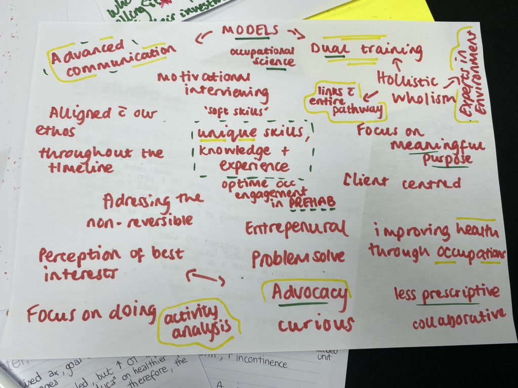 Moving Occupational Therapists tweet media