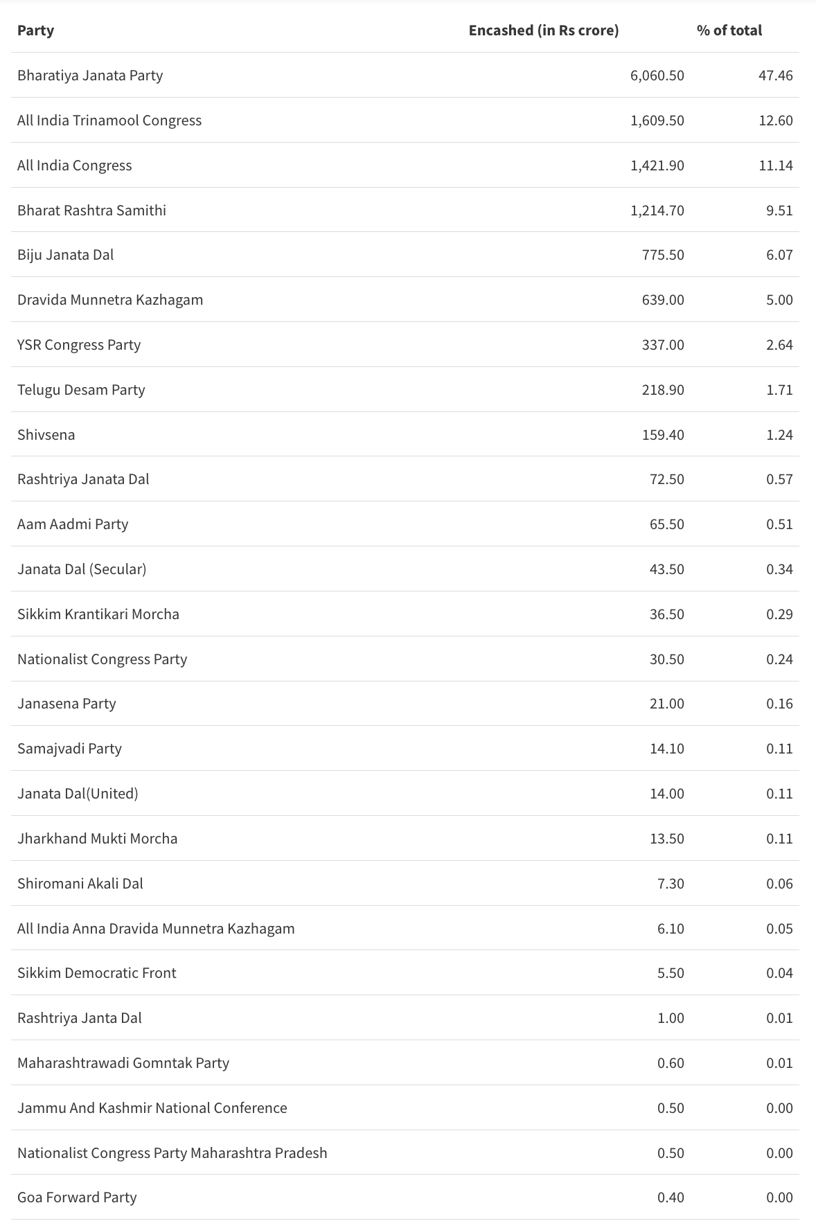 GIpdaXebAAMBMSl?format=png&name=large