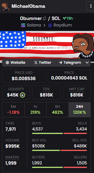 MichaelObumma's tweet photo. DEV IS OBUMMER $obum $boden $tremp https://t.co/4rkyUOAWKK
