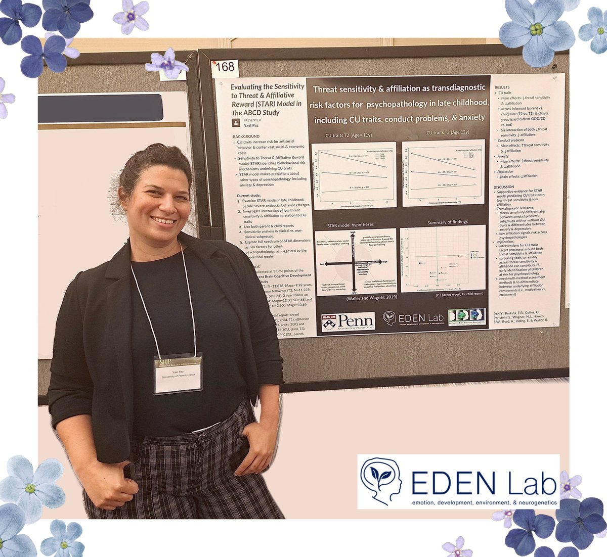 EDENLabUPenn's tweet image. Testing the Sensitivity to Threat and Affiliative Reward (STAR) model among pre-adolescents, Dr. Yael Paz @YaelPa144 shows that variation in threat sensitivity & affiliation differentially relates to various forms of psychopathology, including CU traits: acamh.onlinelibrary.wiley.com/doi/10.1111/jc…