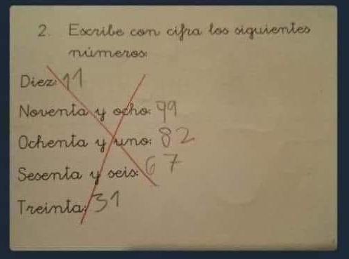 Este examen de un niño de 8 años fue reprobado, para mi le dio otra interpretación al texto pero no esta para nada mal. Que piensan uds....