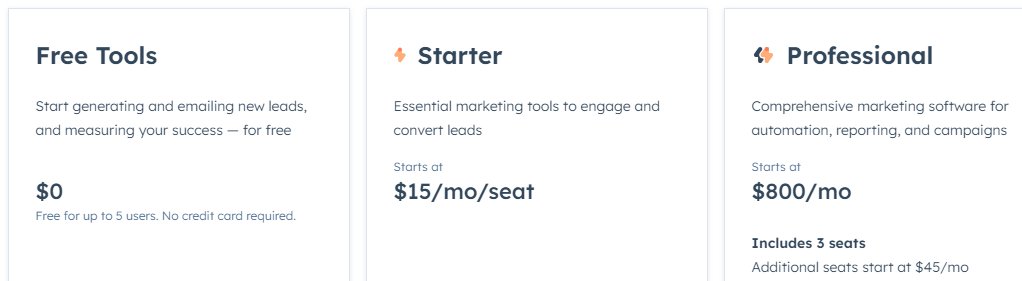 Can anyone honestly explain <a href="/Hubspot/">HubSpot</a>'s pricing tiers?  Free, $15/mo. or,  $800/mo  🤪 LOL
