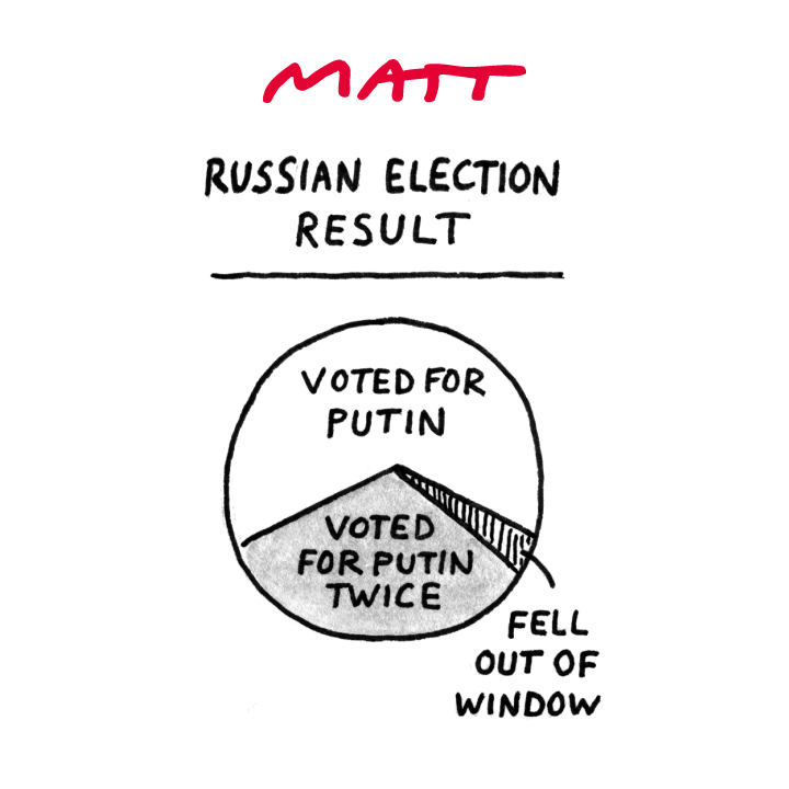 MattCartoonist's tweet photo. ✍️ 'Russian election result...' 

My latest cartoon for tomorrow's @Telegraph

Buy a print of my cartoons at https://t.co/ILFJjPmckx

Original artwork from https://t.co/bVPAkgE34y https://t.co/hSFQCzRfY7