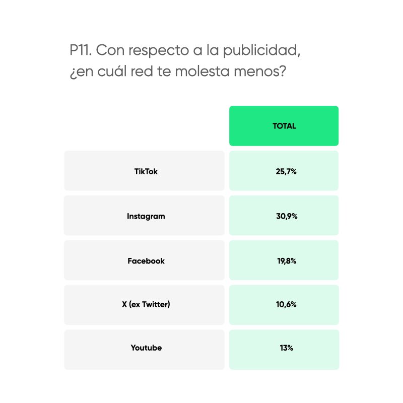 Manu Chatlani tweet media