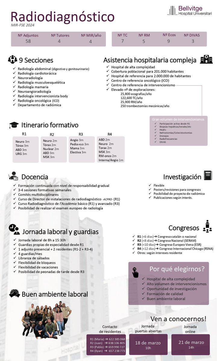 📣Futuros resis #2MIR24 . Interesados en #radiologia #rayos?? 🩻☢️🦴

Pasaros el lunes a puertas abiertas en <a href="/hbellvitge/">Hospital Universitari Bellvitge | HUB</a>, que os enseñamos el tiglao! + Info en el 🧵