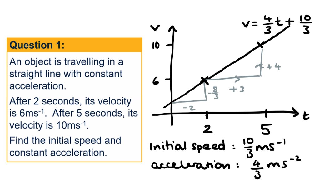 Catriona tweet media