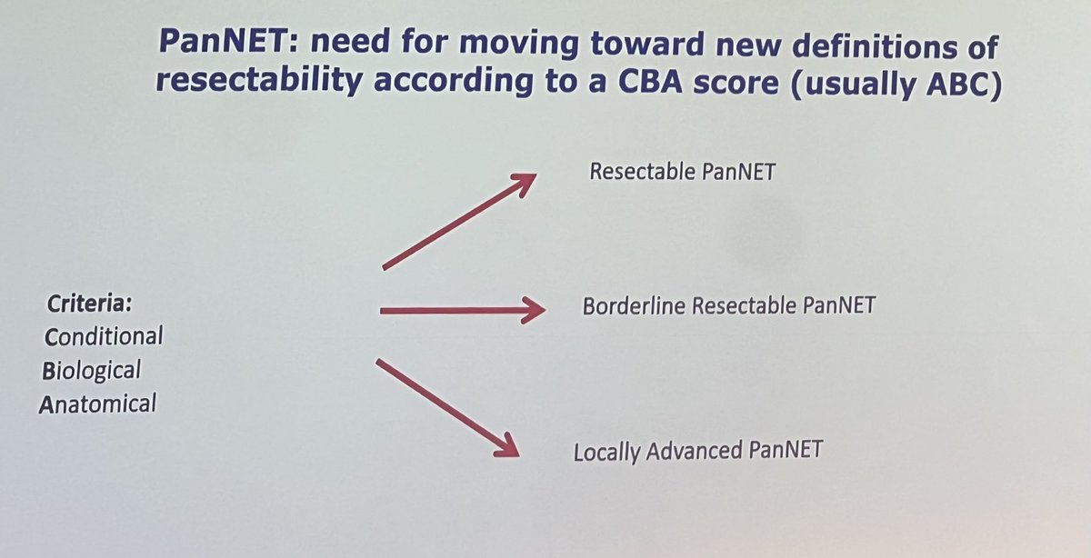 HalletJulie's tweet photo. Management of locally-advanced #PNETs
Let’s start by agreeing on what we are treating
❗️PNETs are not PDAC
➡️ Need tailored definitions
Pr Massimo Falconi #ENETS24👉🏻 use:
©️onditional
🅱️iologic
🅰️natomical https://t.co/gBilcfho37