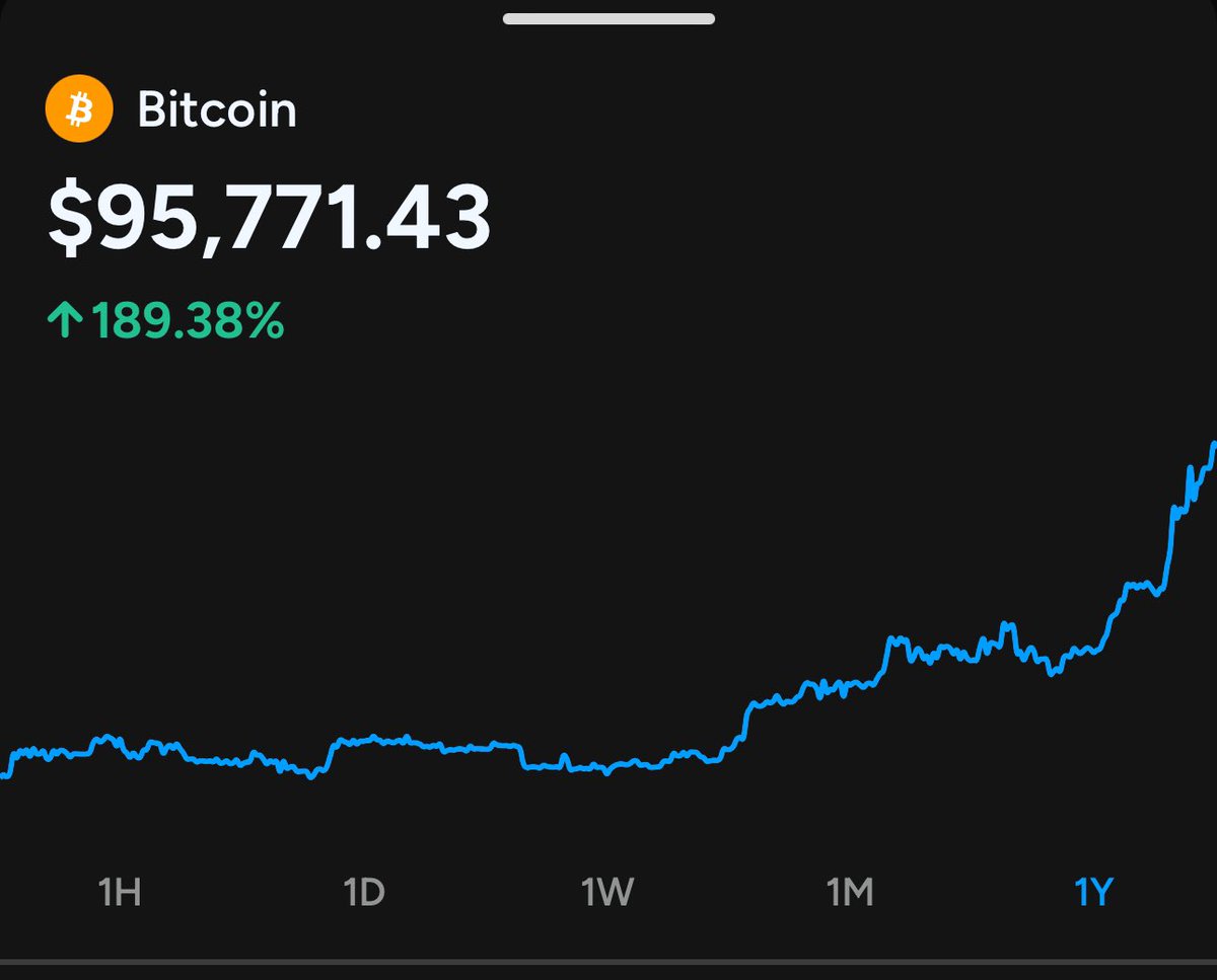 Shakepay — Buy Bitcoin 🇨🇦 tweet media