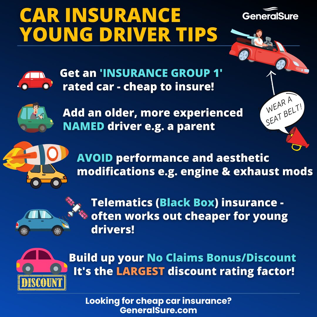 Car Insurance - Young Driver Tips 👍🚗

#carinsurance #insurance