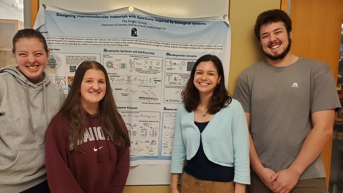 Knight Group UNC tweet media