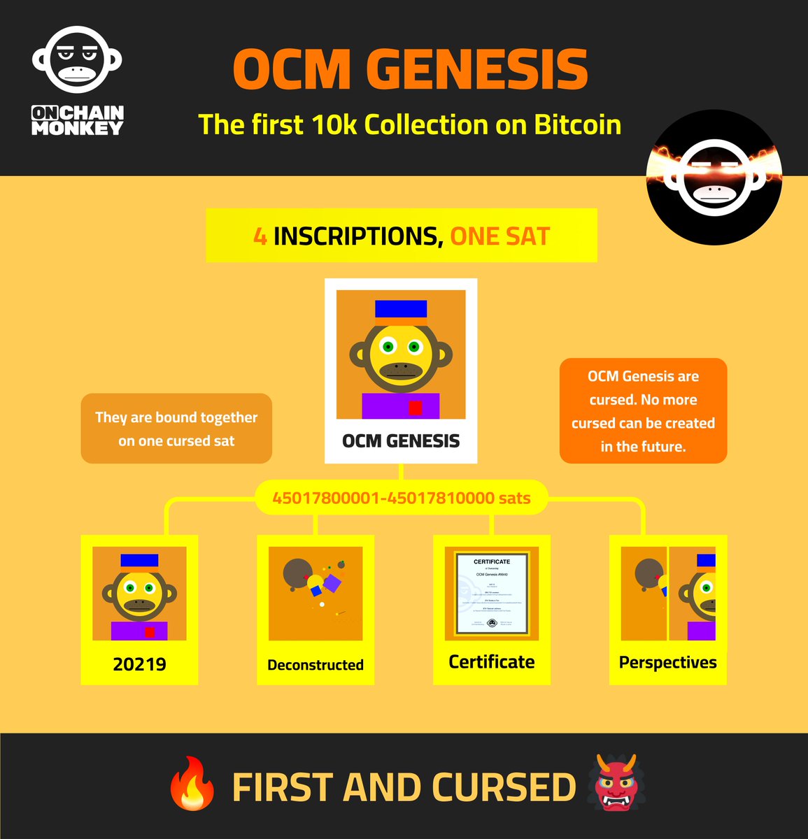 First and Cursed 👹