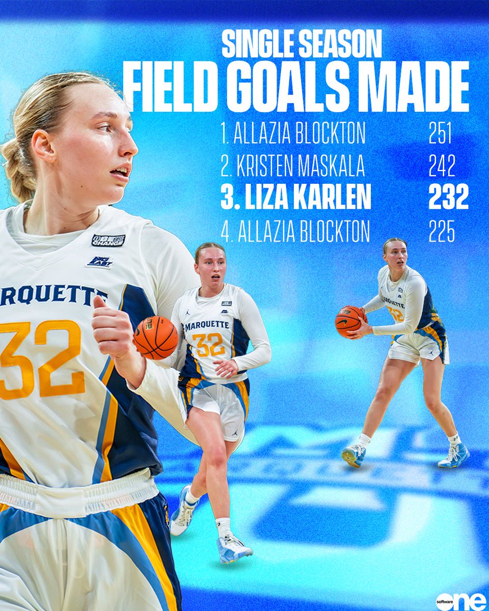 A Walking 🪣 Liza Karlen’s 232 field goals this season is third in program history for single season field goals made.