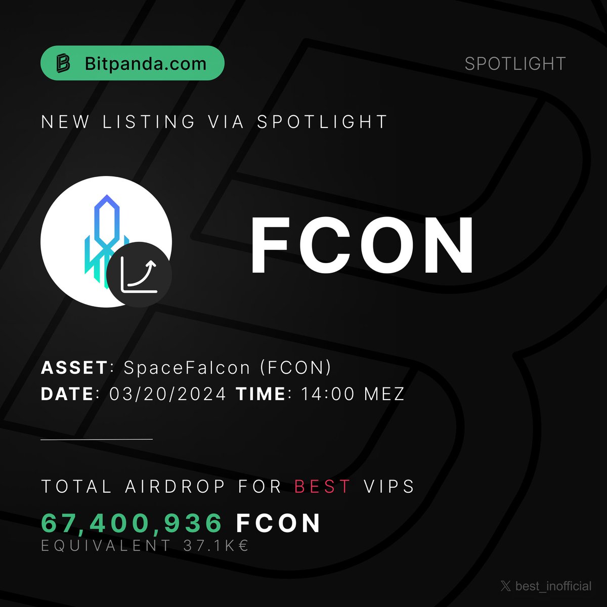 VSN_Unofficial's tweet image. New Listing at #bitpanda via Spotlight🔥

Date: 03/20/2024 14:00 MEZ
Coin/Token : #FCON 
Mcap: 9.5 Mio €
CMC Watchlists: 10.172

Get free Coins as #BEST-Vip🤩
The higher your VIP level, the more free coins you get🤩

@SpaceFalconIO X @Bitpanda_global 
#crypto
#bitcoin