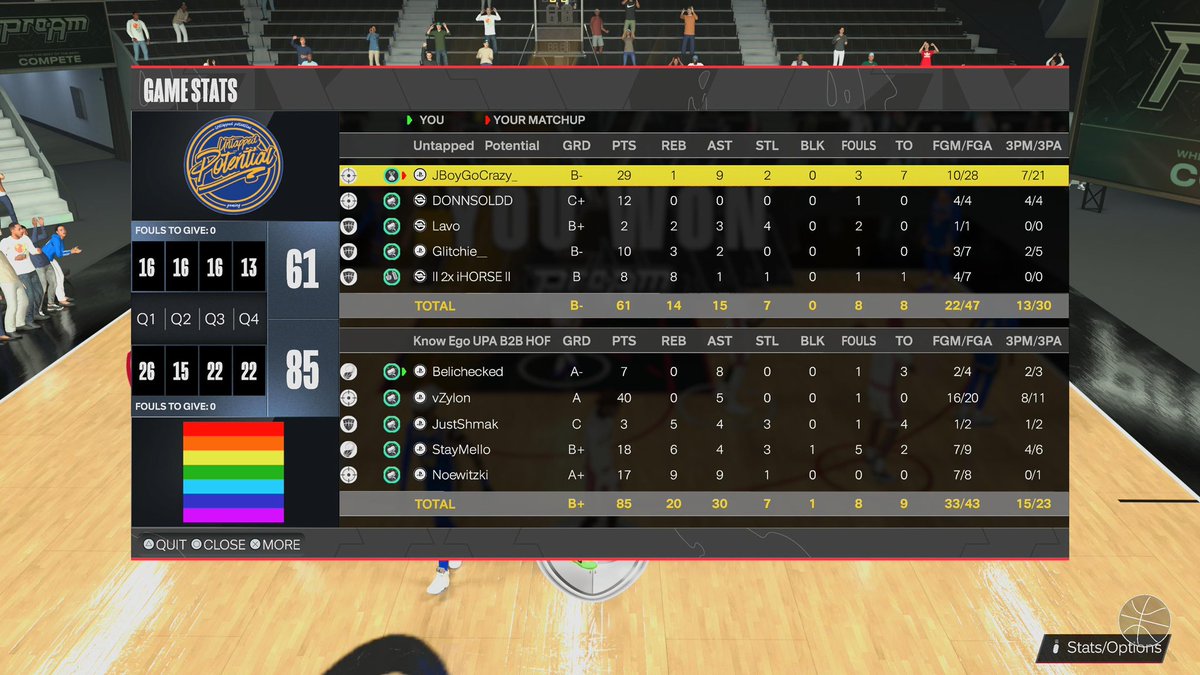 Know Ego 😶🌫️ (@knowego2k) on Twitter photo GGs to these teams as we win the <a href="/LegacyBB2K/">Legacy Basketball Association</a> OVN 🤓
<a href="/GreggPopab_tch/">harley quinn stan account</a> 🧠
<a href="/vZylon/">“Wrap, Wrap Again”</a> 🎯
<a href="/shmaku2K/">shmak</a> 🫡
<a href="/StayMeIIo/">Mello</a> ⚡️
<a href="/YRNoe_/">Don Dada</a> 💸 GGs to these teams as we win the <a href="/LegacyBB2K/">Legacy Basketball Association</a> OVN 🤓
<a href="/GreggPopab_tch/">harley quinn stan account</a> 🧠
<a href="/vZylon/">“Wrap, Wrap Again”</a> 🎯
<a href="/shmaku2K/">shmak</a> 🫡
<a href="/StayMeIIo/">Mello</a> ⚡️
<a href="/YRNoe_/">Don Dada</a> 💸