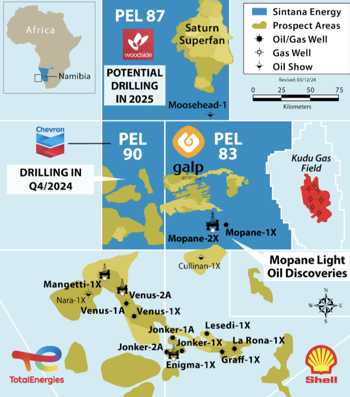 @SintanaEnergy is pleased to announce the successful drilling of the Mopane-2X well where it encountered a significant column of light oil in high quality reservoirs. The AVO-1 appraisal target found also confirmed Mopane-1X's lateral extension.

Release: loom.ly/QYgkcr8