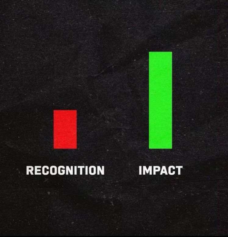 LegacyVlogsss's tweet image. Who is this nba player?