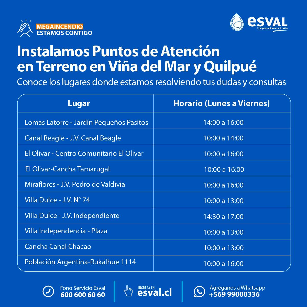 #Megaincendio En acuerdo con municipios de #Quilpué y #Viña hemos instalado 9 puntos de atención en terreno, para resolver dudas sobre la gratuidad de nuestro servicio en la zona afectada (por febrero y marzo), además de coordinar si requieren reponer gratuitamente su arranque 💧