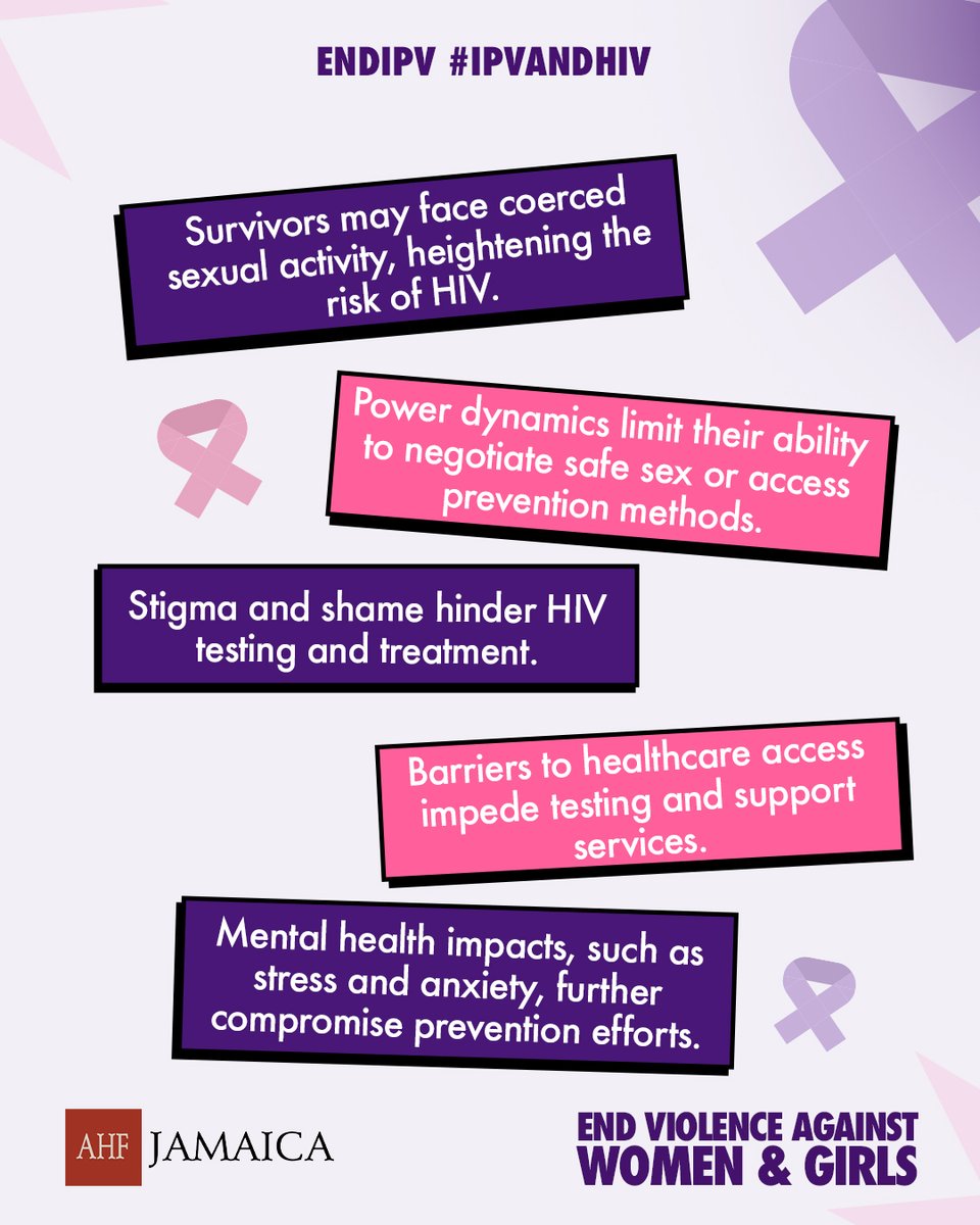 Did you know that survivors of Intimate Partner Violence are at increased risk of HIV transmission?

#EndIPV #SpeakOut 🚩#EndIPV #IPVandHIV