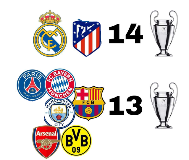 <a href="/Ramon_AlvarezMM/">Ramón Álvarez de Mon</a> esta también vale