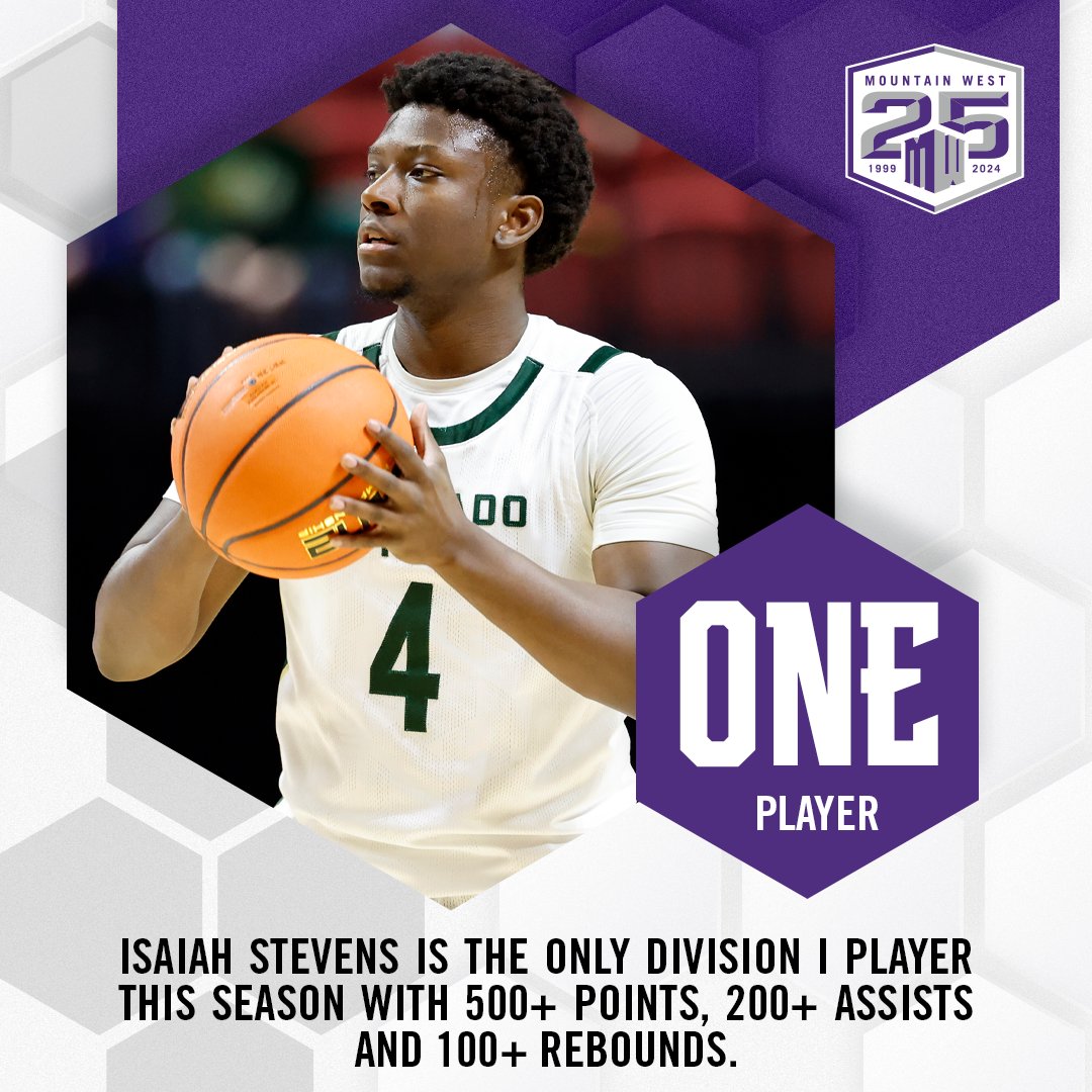 The 𝐨𝐧𝐞 and 𝐨𝐧𝐥𝐲 player putting up those numbers 👀🏀⁠ ⁠ The Rams take on Nevada at 6 p.m. PT on CBS Sports Network ⁠ ⁠ #MWMadness | #Stalwart