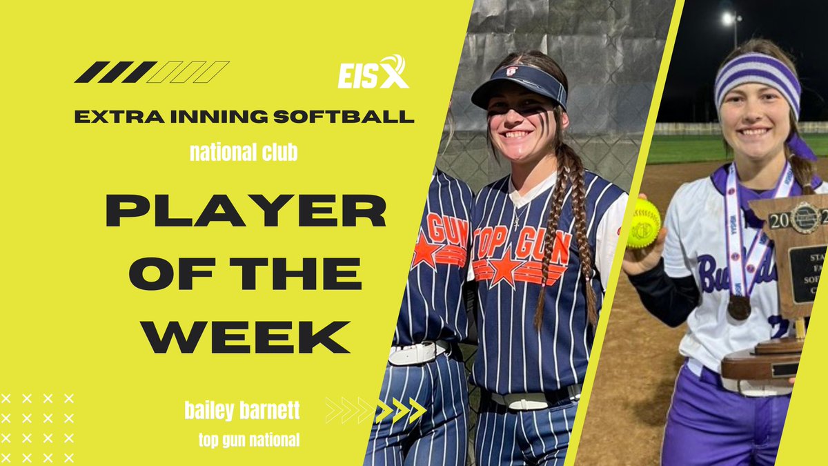 ExtraInningSB's tweet photo. Bailey Barnett has been selected as the Extra Inning Softball National Club Player of the Week after batting .545 and helping to lead Top Gun National 14U to a 5-0 record at the Top Gun Events Indoor Invite
@2027BBarnett | @topgun_skim | @SHHSoftball 
https://t.co/sUwyg8wP5q https://t.co/Wy73hJkU1q