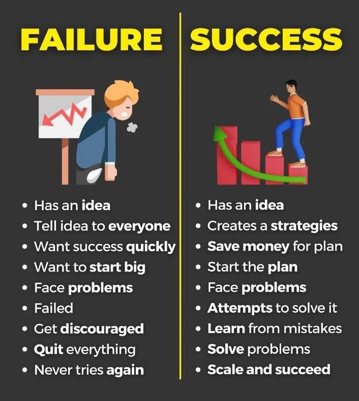 Fiverr Promo Campgain tweet media