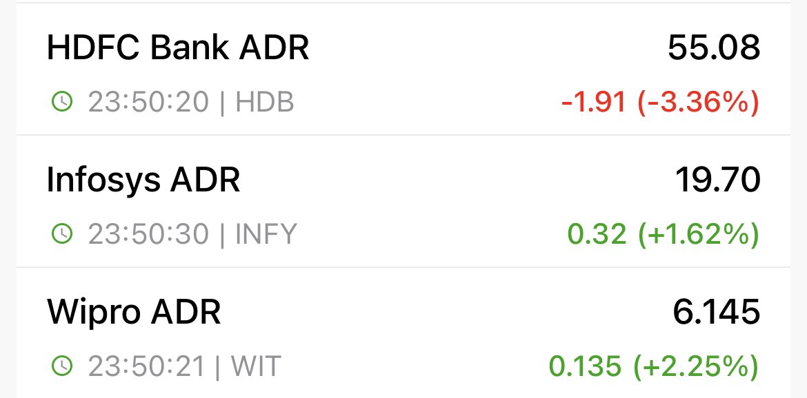 connecthiren's tweet photo. What’s tomorrow? #GIFTNIFTY DOWN 150 Points 🚨 Bleeding 🩸 

Join Telegram - https://t.co/Vqt7II07mz

#HDFCBank #Infosys #Wipro #reliance #Midcapcrash #StockMarket #investing #wealthdestoyers #Crypto #trading https://t.co/7es88acjah