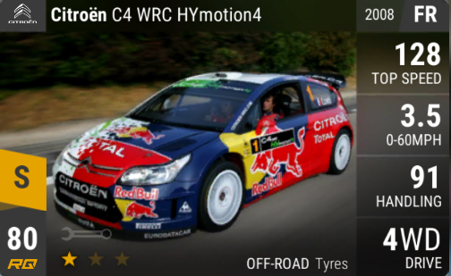 olimenil's tweet photo. @topdrivesgame Very efficient car ! https://t.co/SHqdm4ER0d